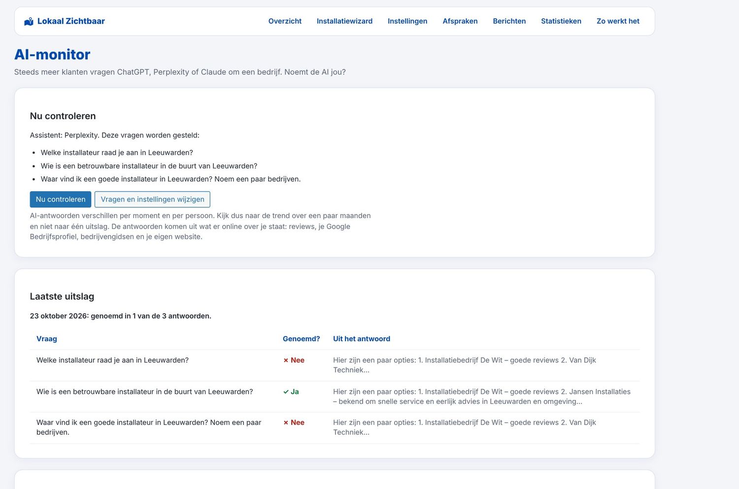 AI-monitor: wordt je bedrijf genoemd door AI-assistenten?